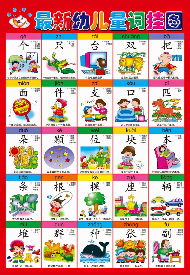 Một số lượng từ trong tiếng Trung